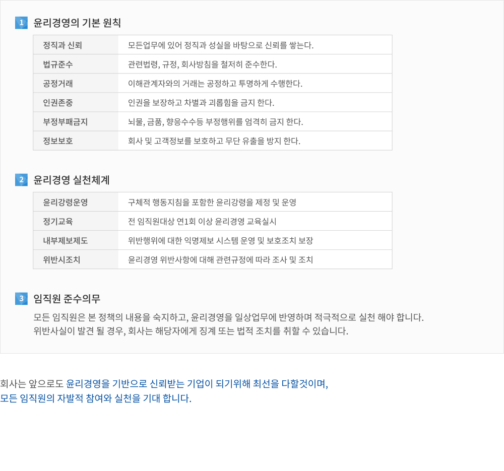 윤리경영 정책